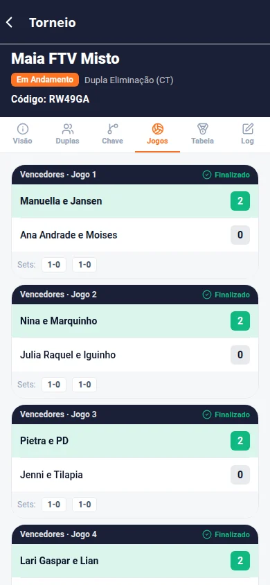 Lista de jogos de um torneio no aplicativo Chaveia Aqui, com placares e ordem das partidas